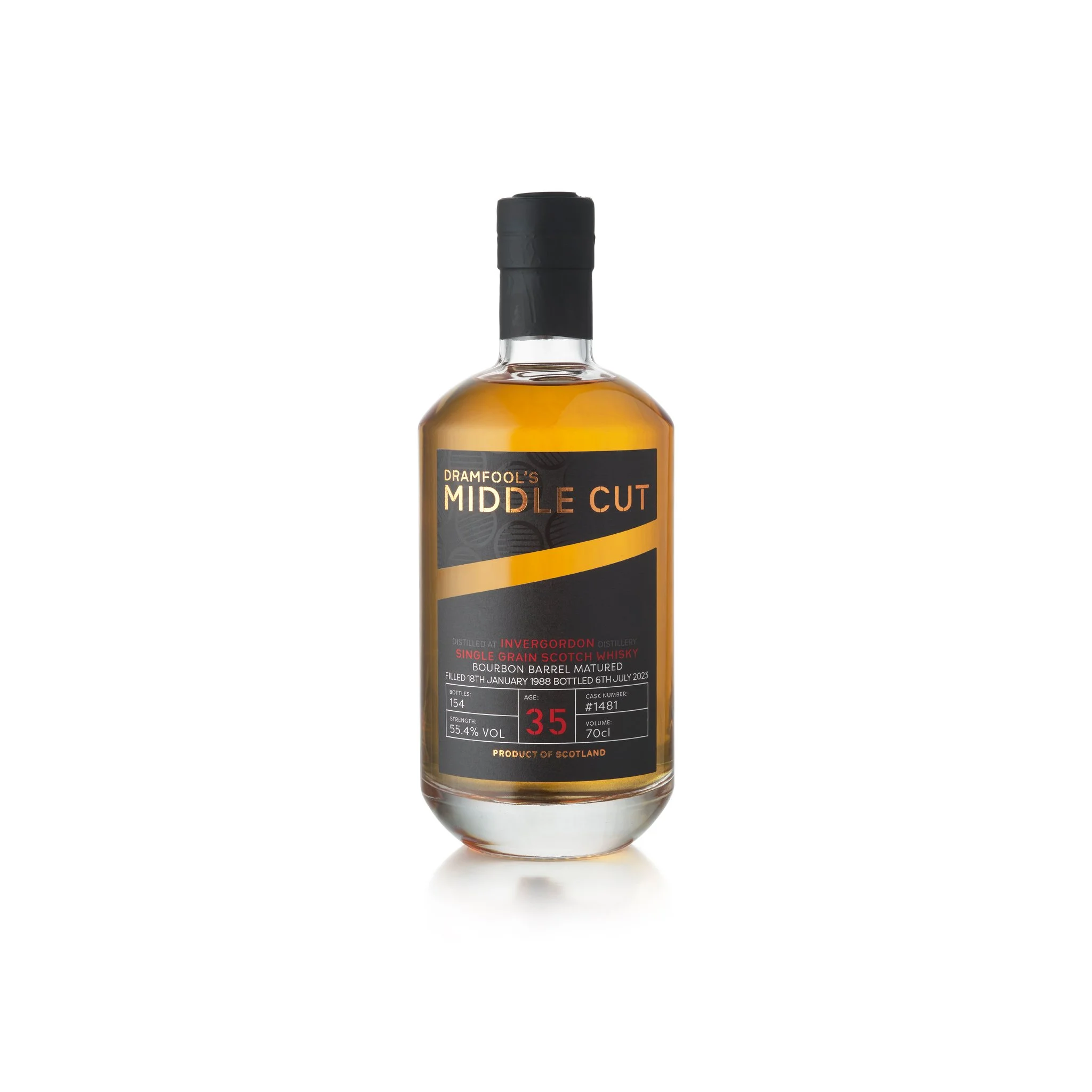 Previous Bottlings — Dramfool | Scotch Whisky | Single Cask